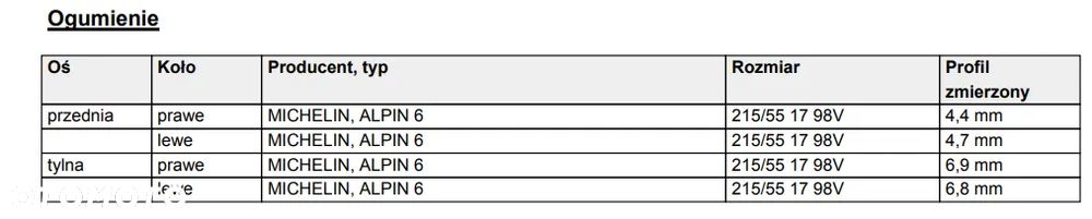 Skoda Superb 2.0 TDI Ambition DSG - 36