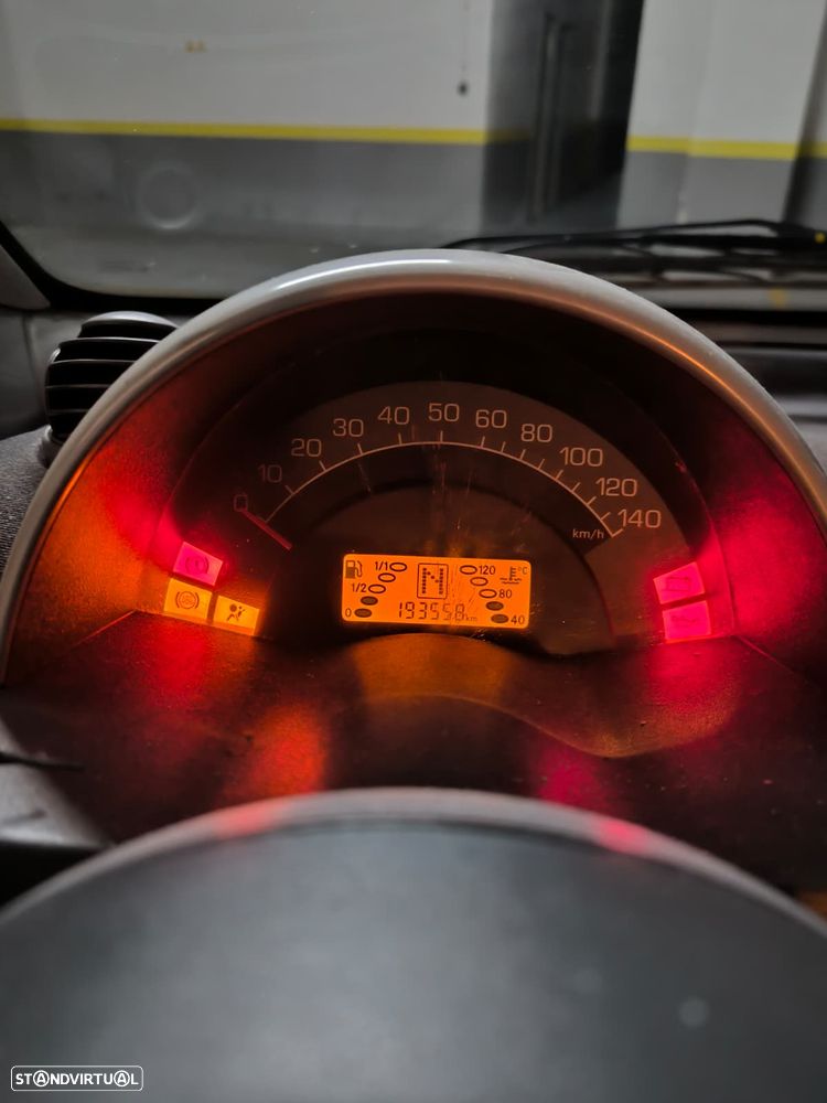 Smart ForTwo Coupé - 7