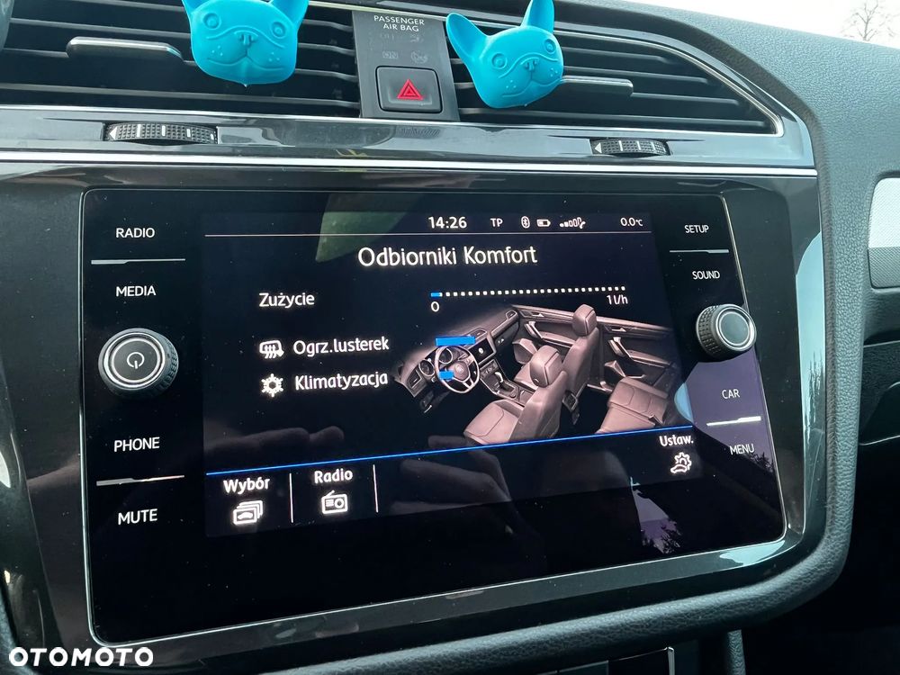 Volkswagen Tiguan 1.5 TSI EVO Trendline - 18