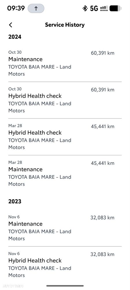 Toyota Corolla - 9