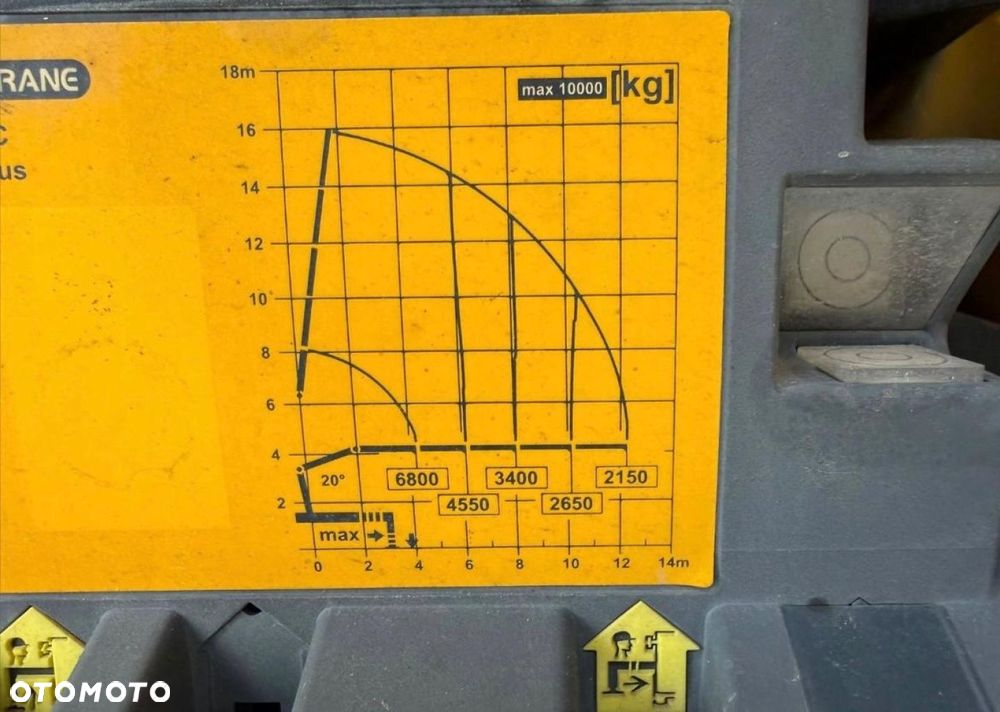 MAN TGX 26.480 Palfinger PK 33002 - 4