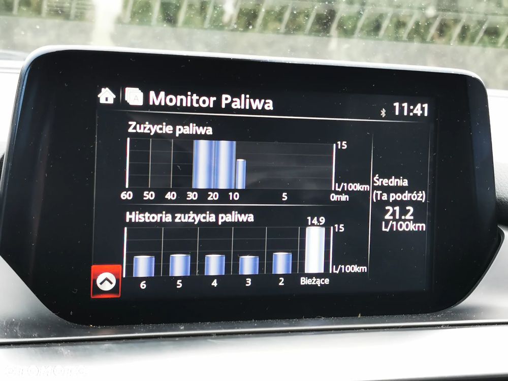 Mazda 6 2.2 D Skypassion I-ELoop - 28