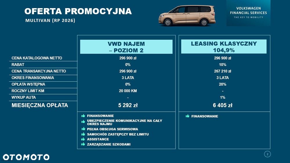 Volkswagen Multivan - 3