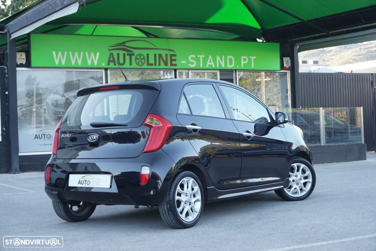 Kia Picanto - 31