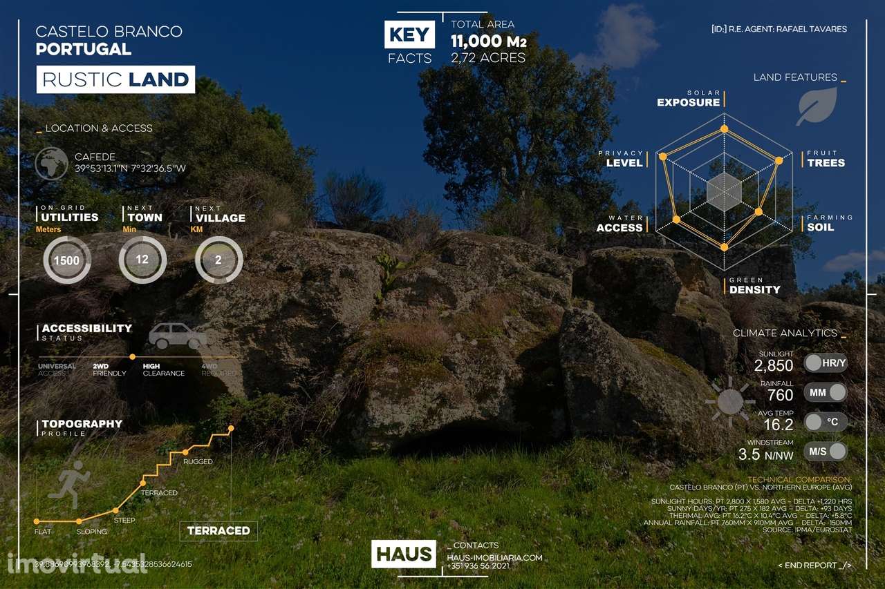 Terreno 1.1ha com Ruína e Vale Fértil | Cafede, Castelo Branco - Grande imagem: 3/24