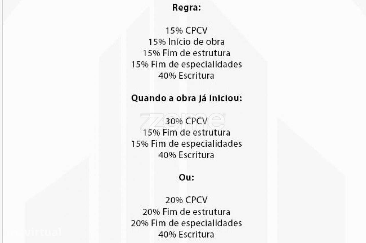 T1 Novo Trofa Premium | Piso Elevado + Varanda + Garagem - Grande imagem: 4/16