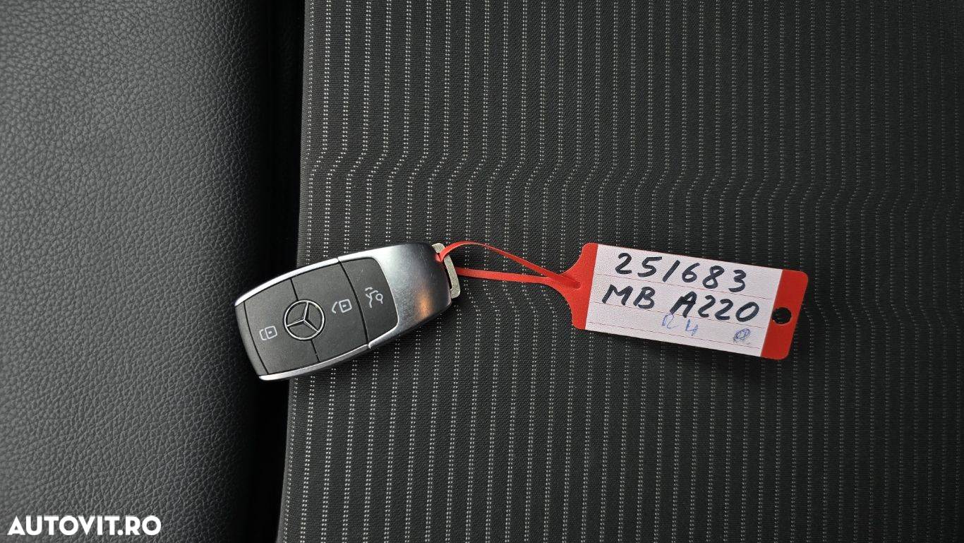 Mercedes-Benz A - 21