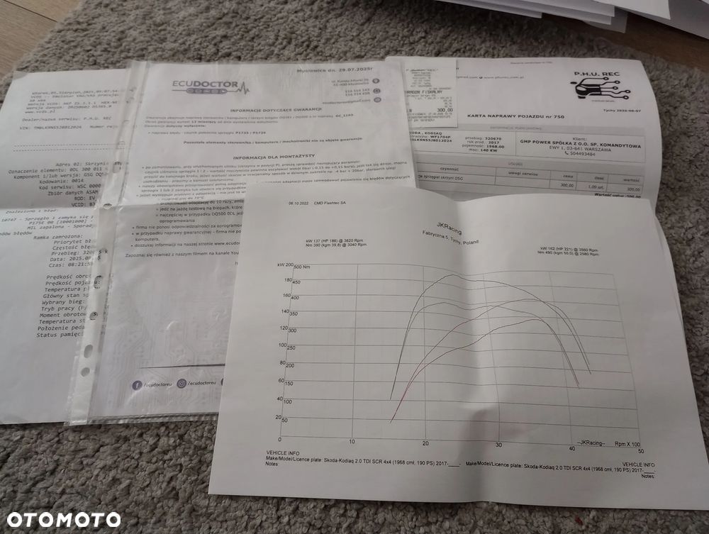 Skoda Kodiaq 2.0 TDI 4x4 Style DSG - 35