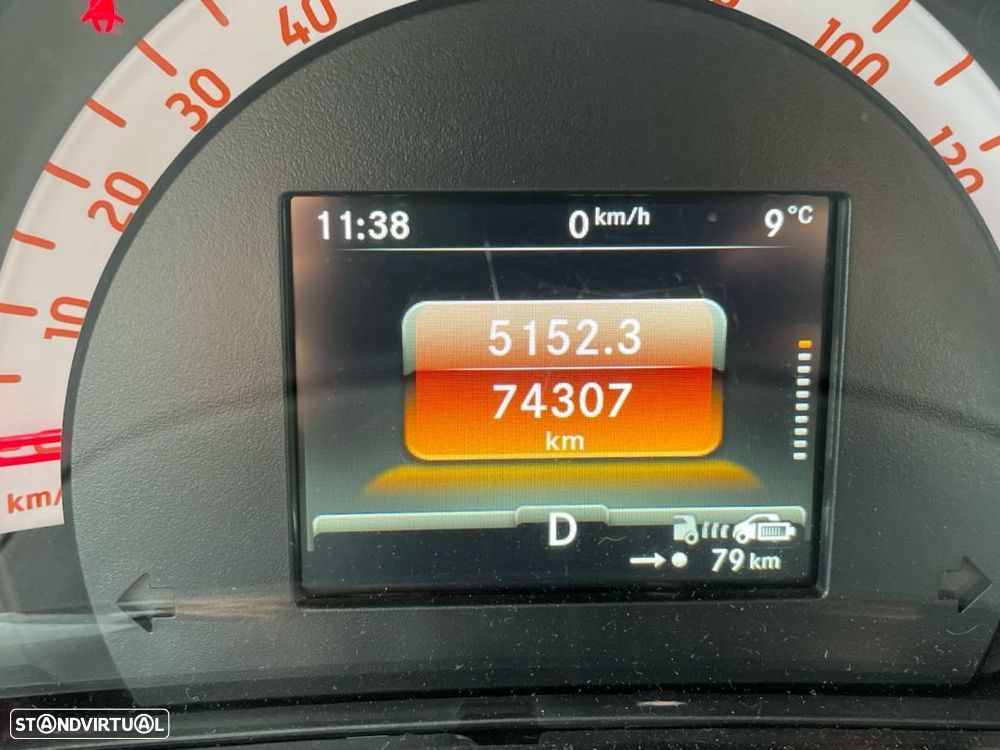 Smart ForFour EQ - 3