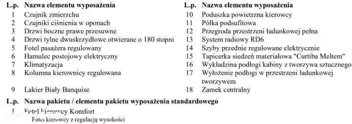 Peugeot Partner Long Premium - 36