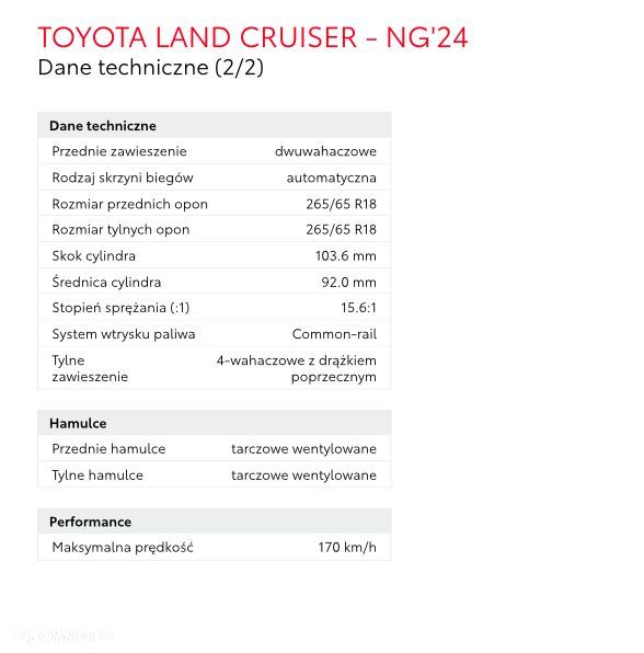 Toyota Land Cruiser LC 2.8 D-4D Executive - 29