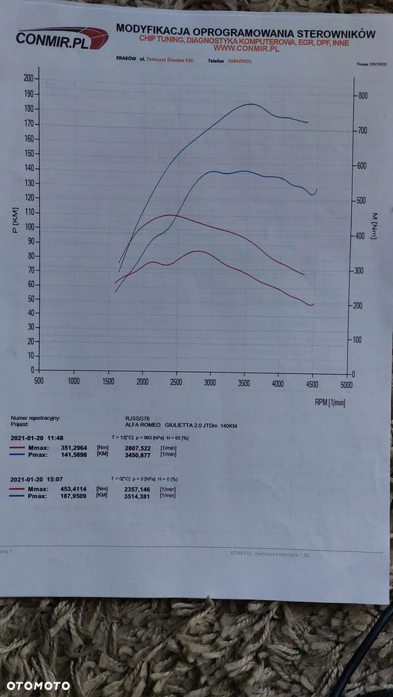 Alfa Romeo Giulietta - 12