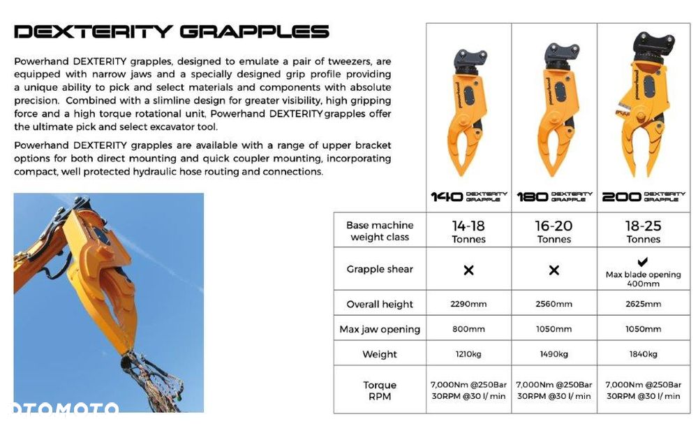 Inny VRS Powerhand 200 - 4