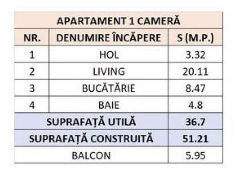 PRIVAT Garsonieră spațioasă, mobilată,  mansardabilă, panoramă, balcon - Imagine principală: 3/12