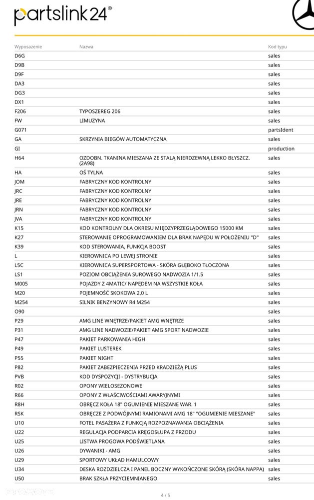 Mercedes-Benz Klasa C 300 4MATIC 9G-TRONIC - 35