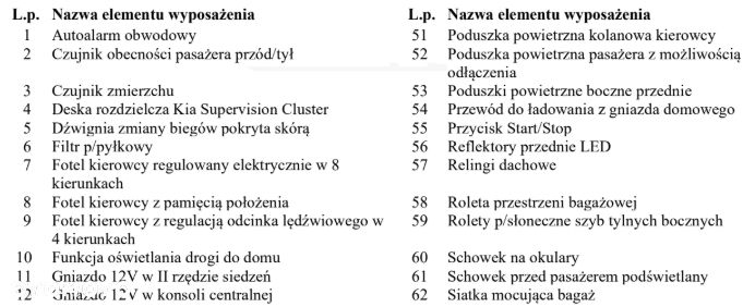 Kia Optima Plug-in Hybrid - 39