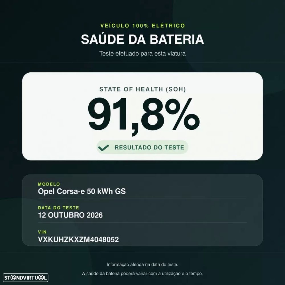 Opel Corsa-e 50 kWh GS - 2