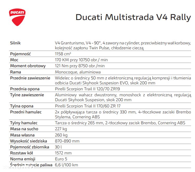 Ducati Multistrada - 14