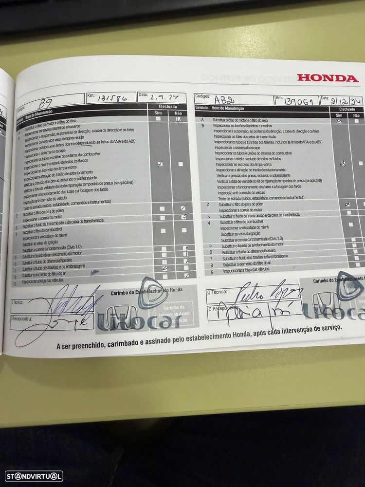 Honda Jazz 1.3 I-VTEC Elegance — fotografia 12