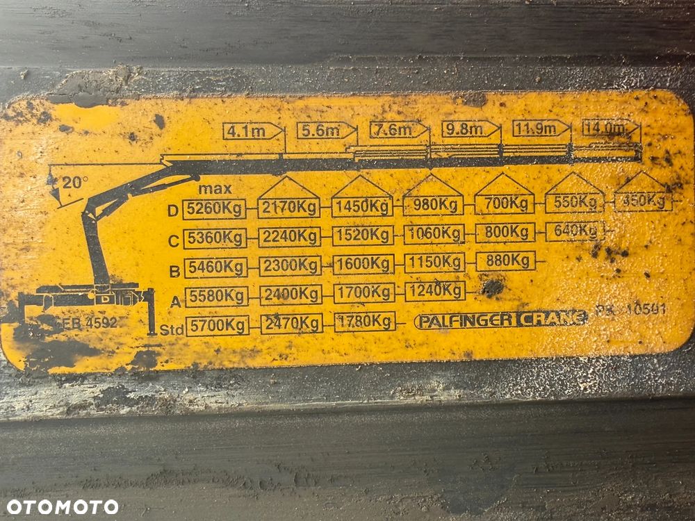 MAN TGM 18.330 * WYWROTKA 3,80 m + PALFINGER PK 10501 + PILOT *4x4*STAN BDB - 9