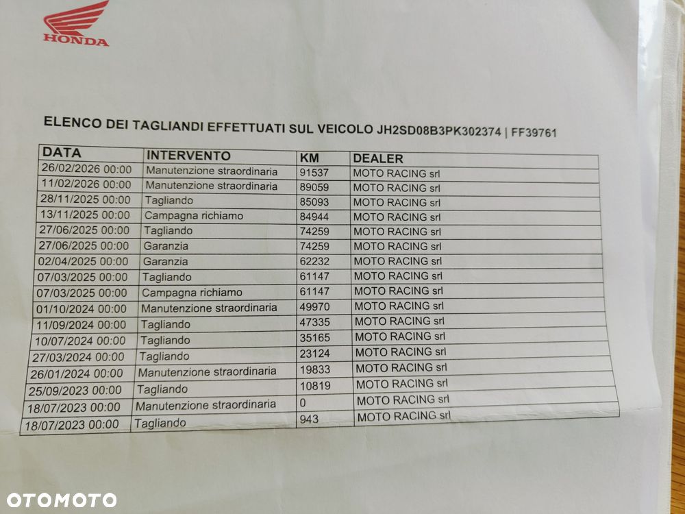 Honda CRF - 27