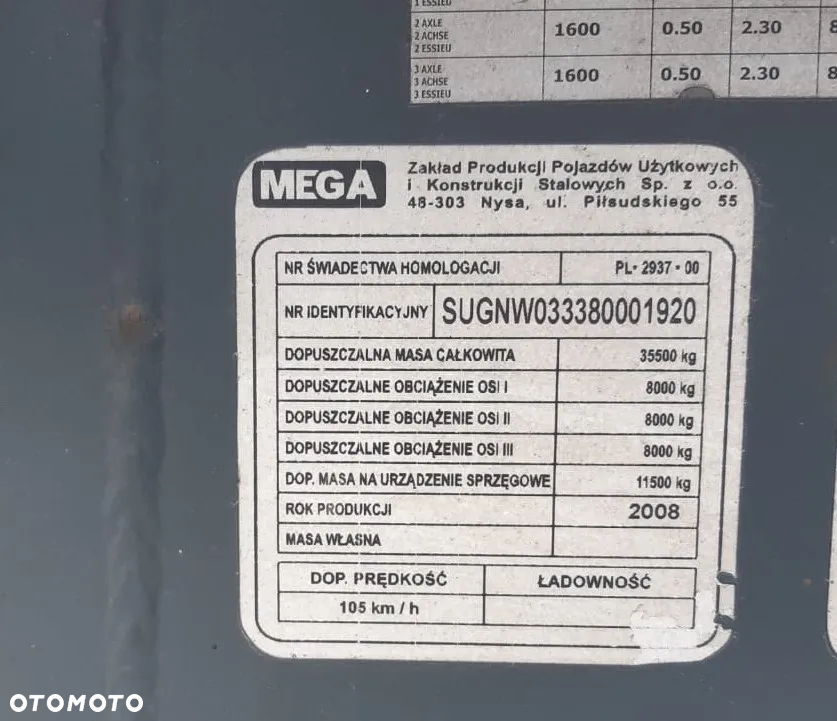 Mega MNW-B - 4