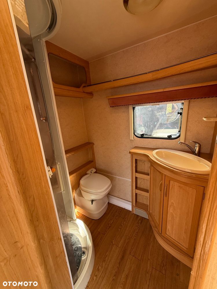 SWIFT Signature - 13