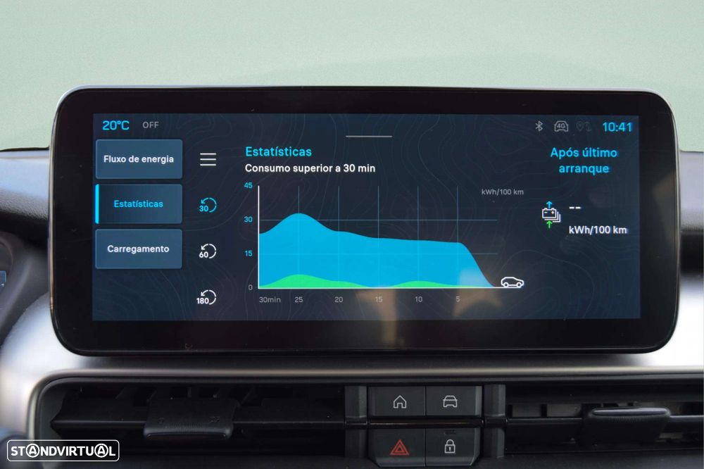 Jeep Avenger 54 kWh Summit - 19