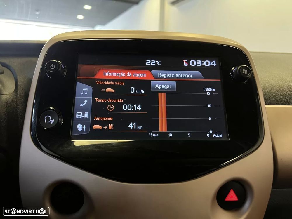 Citroën C1 1.0 VTi Elle — fotografia 37