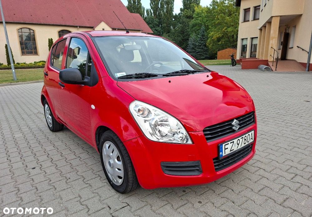 Suzuki Splash