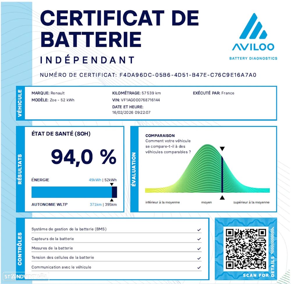 Renault Zoe (c/ Bateria) Zen 50 - 42