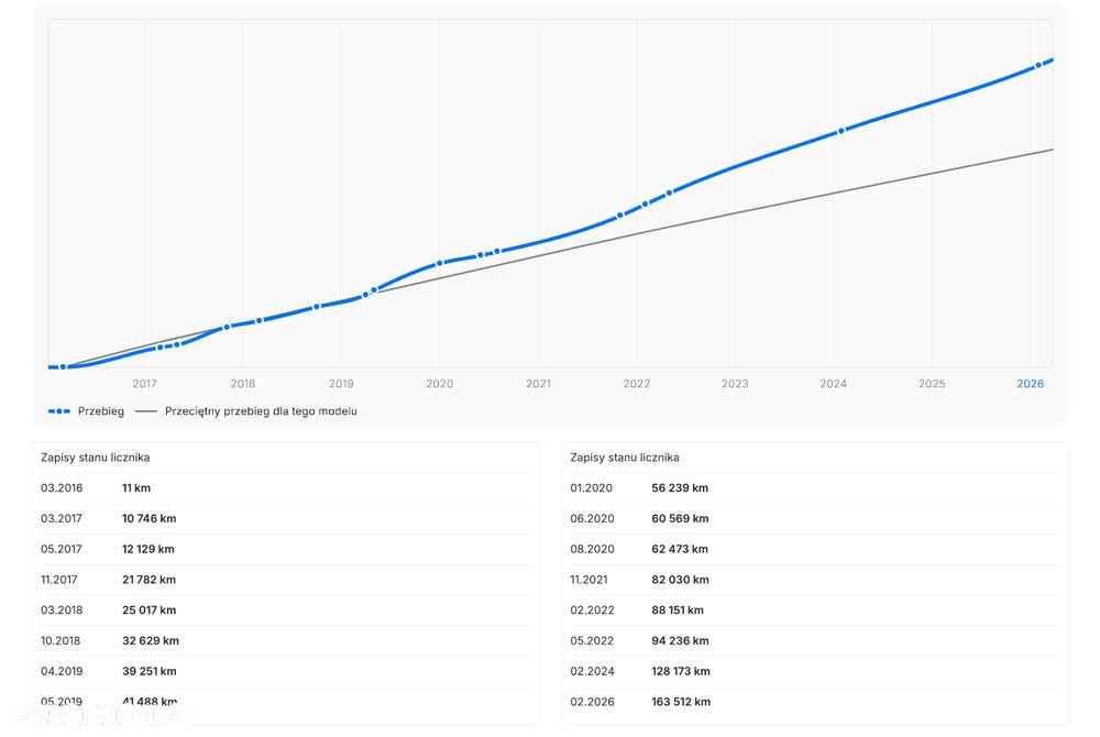 Renault Captur ENERGY TCe 120 EDC Intens - 32