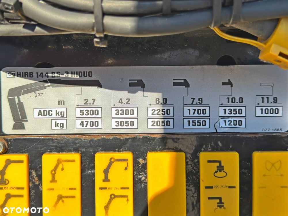 Renault C430 * SKRZYNIA 5,50 m * HIAB 144 BS - 3 + PILOT / 6x2 - 9