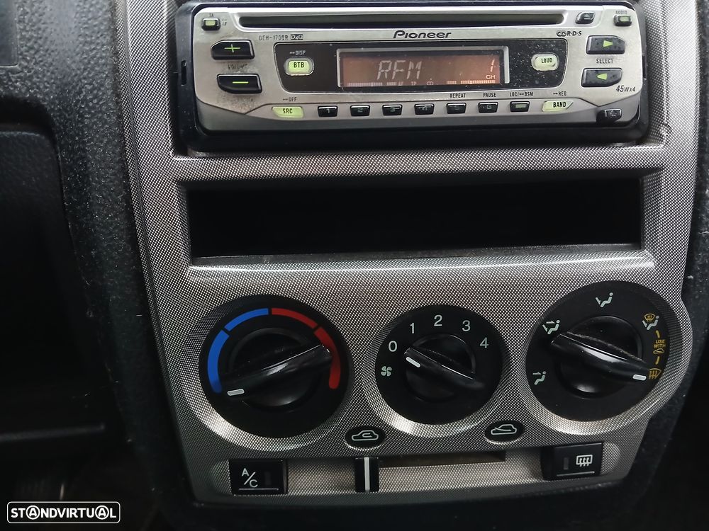 Hyundai Getz 1.5 CRDi Euro 2004 - 5