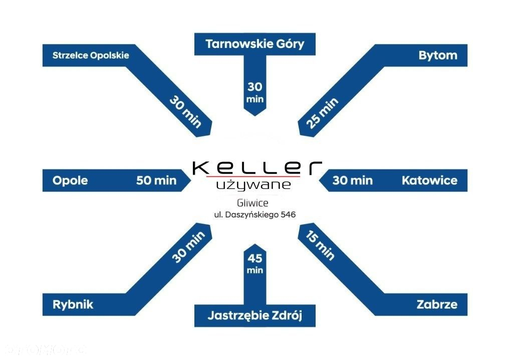 Renault Trafic Kombi 2.0 Blue dCi L2 Equilibre EDC - 31
