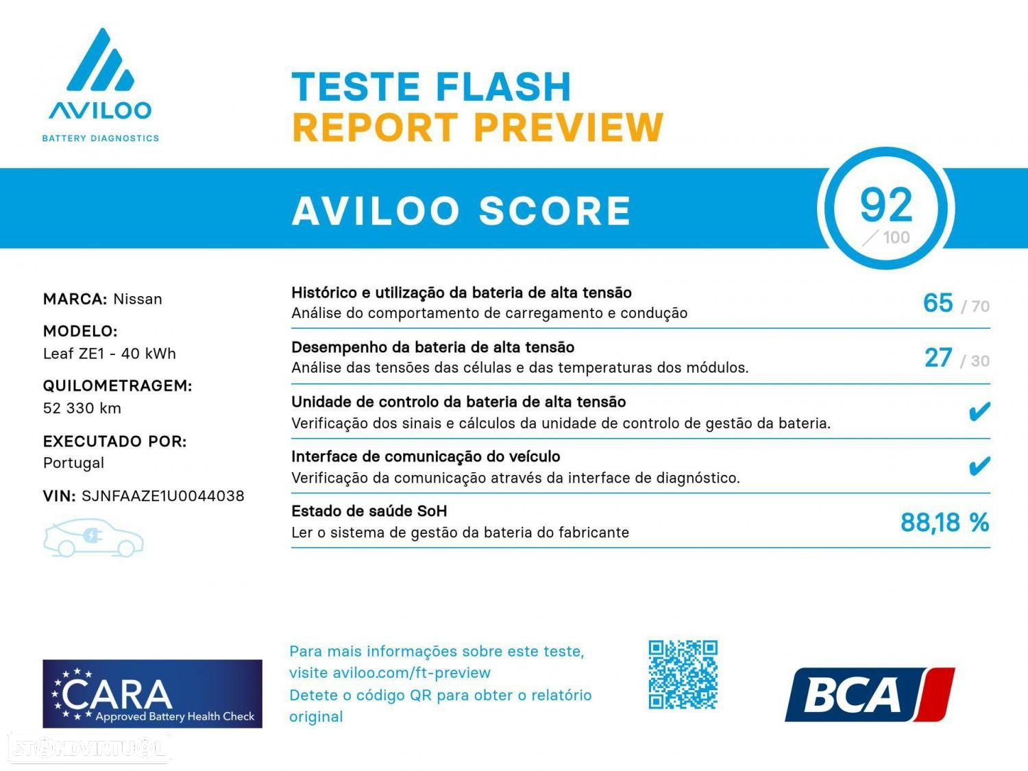 Nissan Leaf N-Connecta - 6
