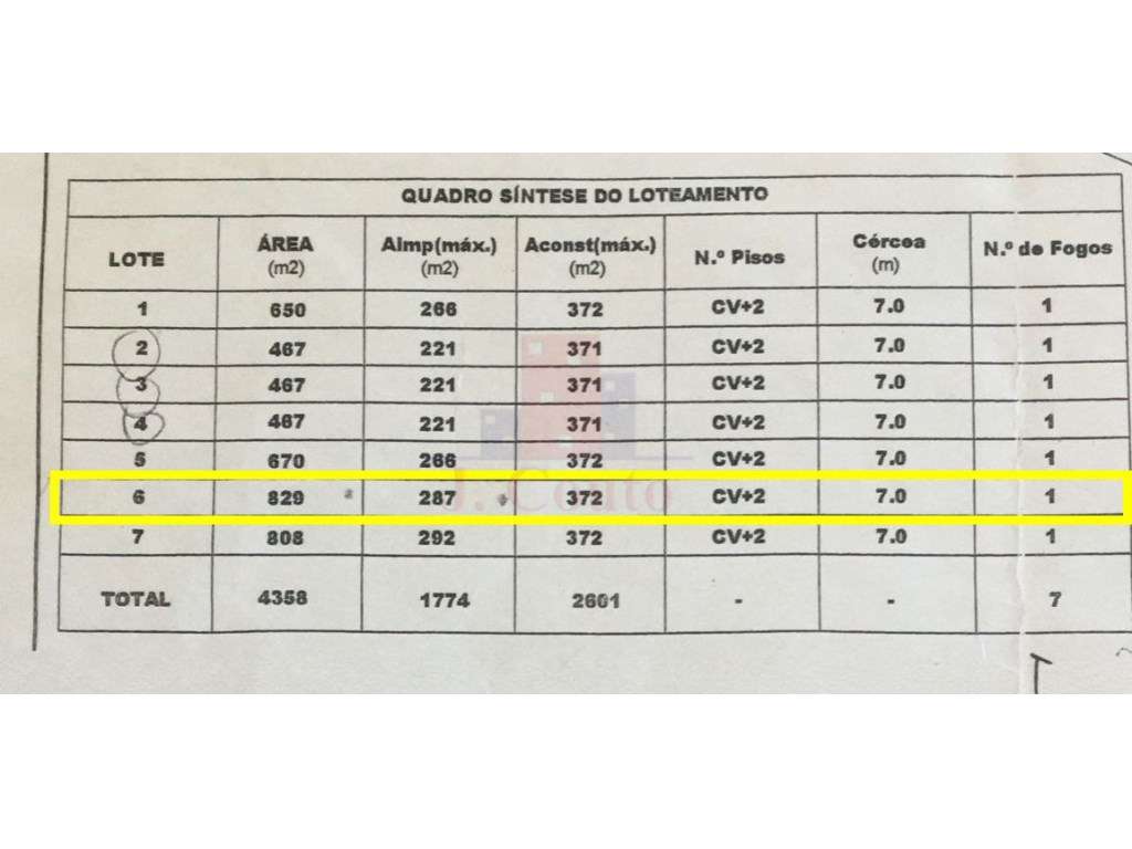 Lote de Terreno para construção no Nadadouro - Grande imagem: 2/4