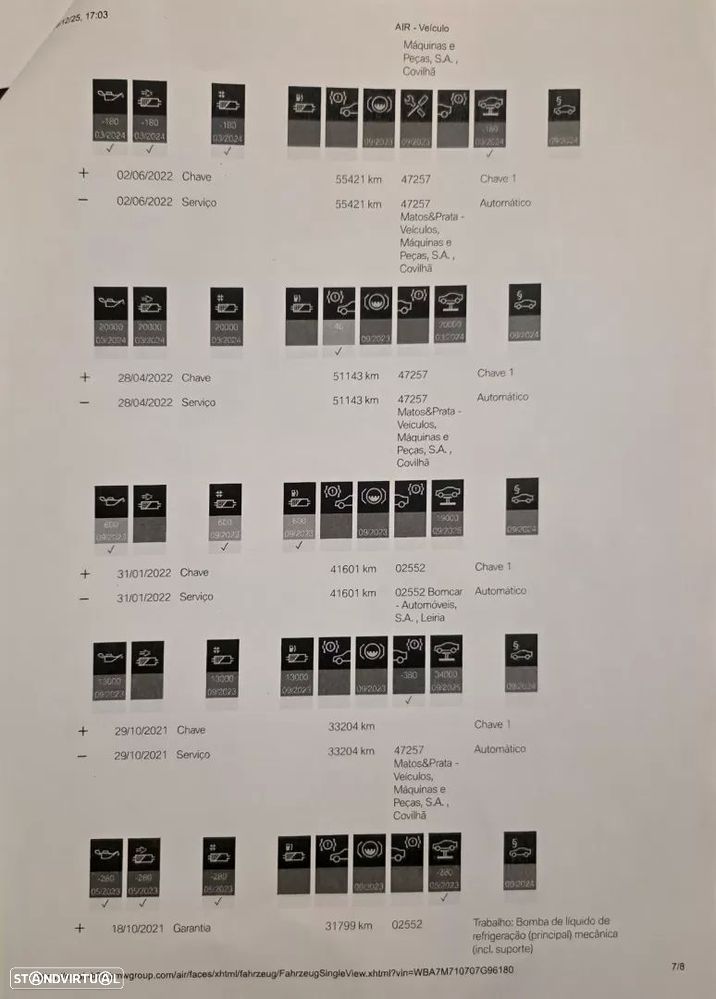 BMW 116 d Pack M - 54