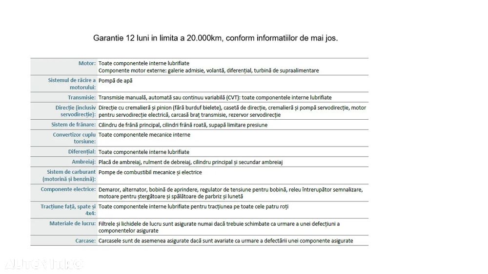 Seat Ibiza 1.2 TSI Style - 25