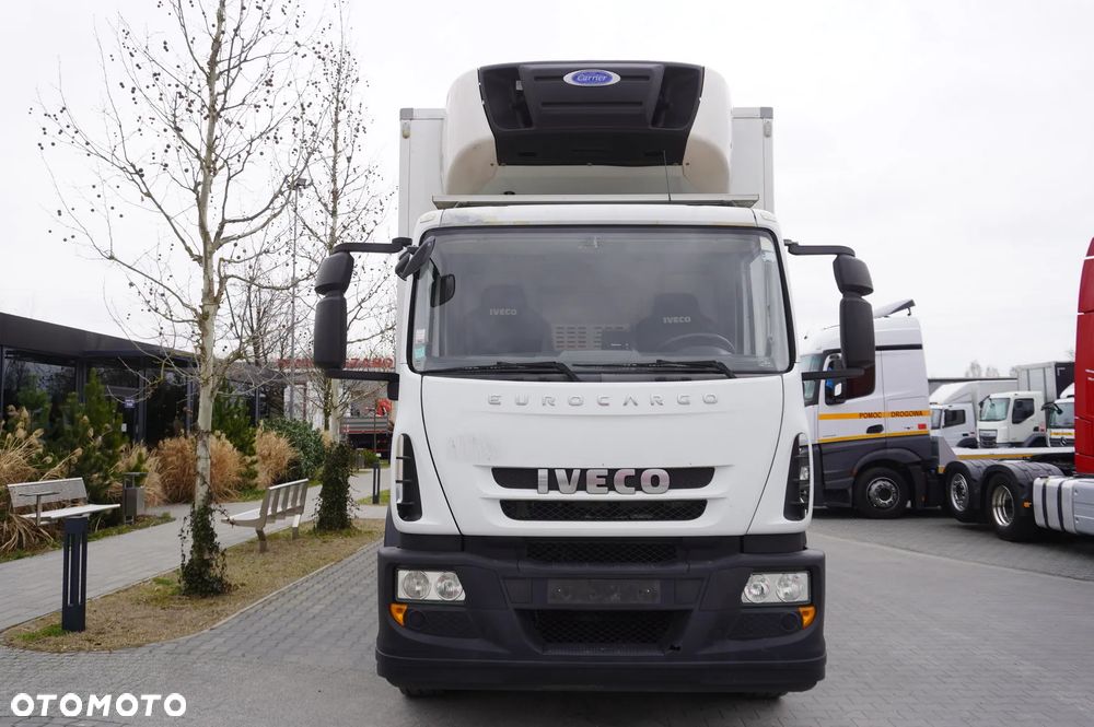 Iveco Eurocargo 190EL25 EEV / 55 tys. km !!! / Chłodnia 21 EPAL / Carrier Supra 950 - 425 h_225351 - 2
