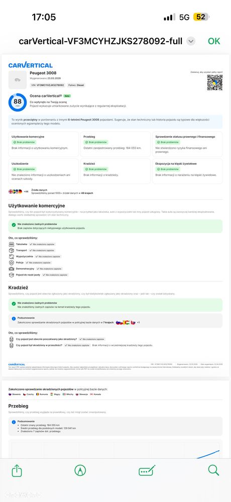 Peugeot 3008 1.5 BlueHDi Allure Pack S&S - 26