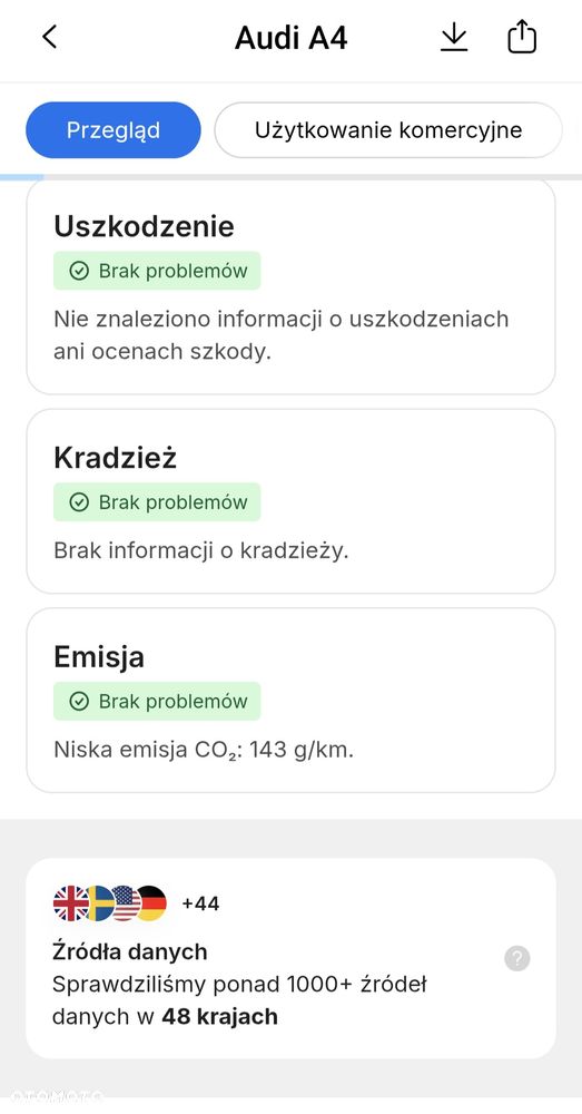 Audi A4 Avant 35 TFSI S tronic S line - 36