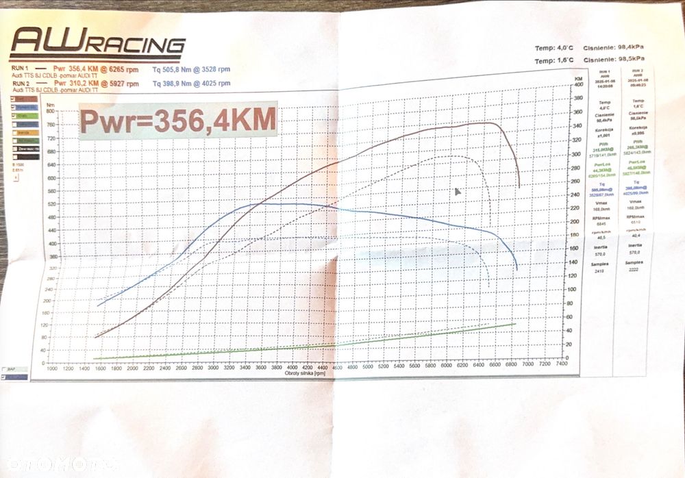 Audi TT S Coupé - 14