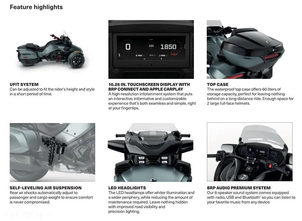 Can-Am Spyder - 4