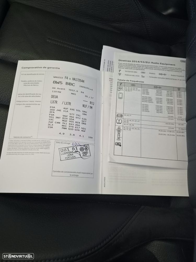 Audi A4 Avant 2.0 TDi - 15