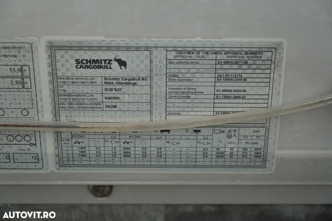 Schmitz Cargobull VARIOS ACOPERIȘ CORTINĂ / ACOPERIȘ LVT / STANDARD - 27