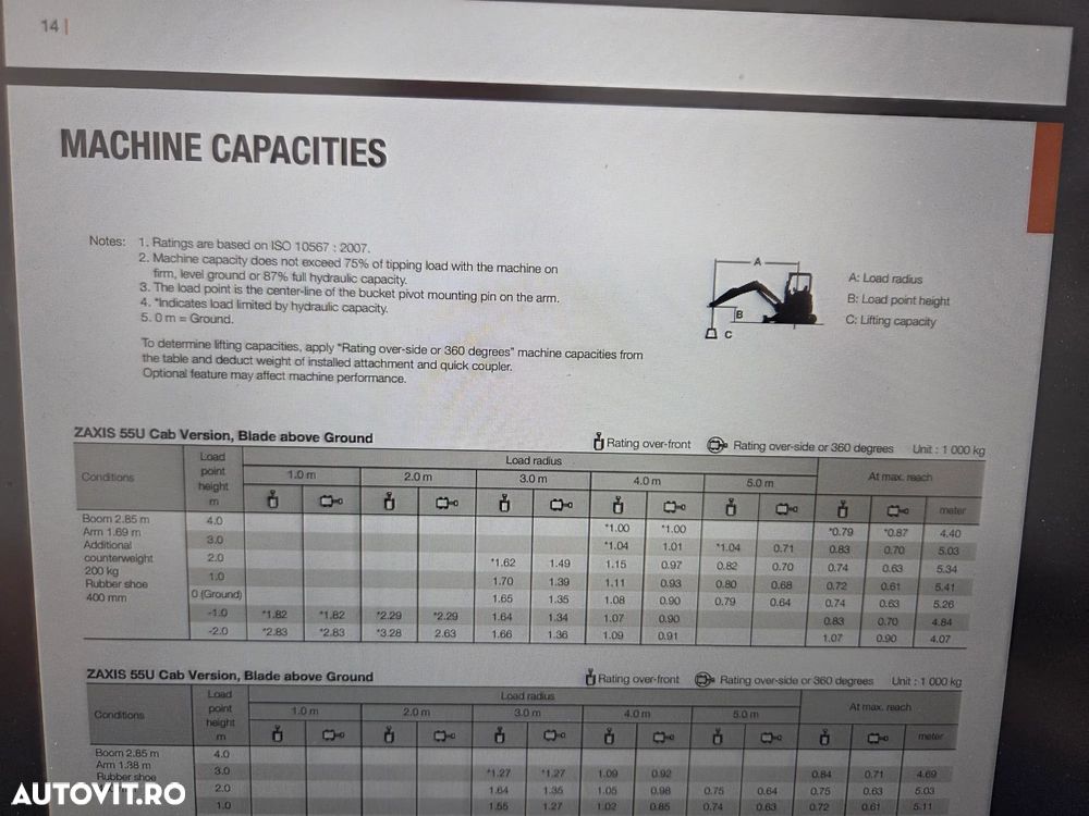 Hitachi ZX55, 5t, 2020, 2.189h, CUPLA RAPIDA HIDRAULICA+3 CUPE, senile cauciuc NOI, inst picon pe brate, inst rotire pe brate, LAMA NIVELARE, ad sapare 5m, latime 2m, ridica 3,2t, Aer cond, posibilitate leasing, STARE FOARTE BUNA-PROMOTIE 41.900 EUR+Tva - 37