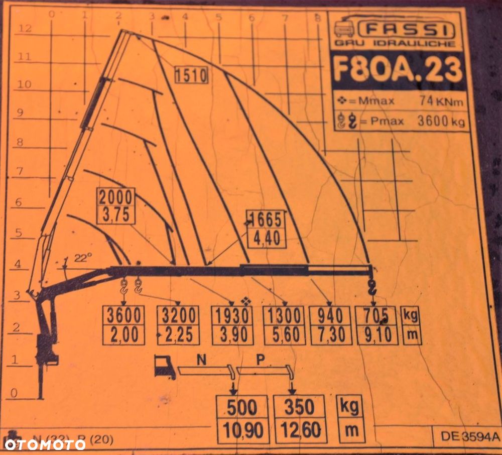 Renault MIDLUM 220 DXI * FASSI F80A.23 * STAN BDB - 8
