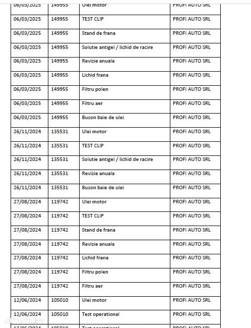 TOYOTA Corolla 2022 — imagine 16