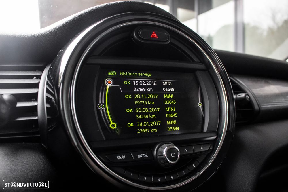MINI 5 Portas Cooper D - 43